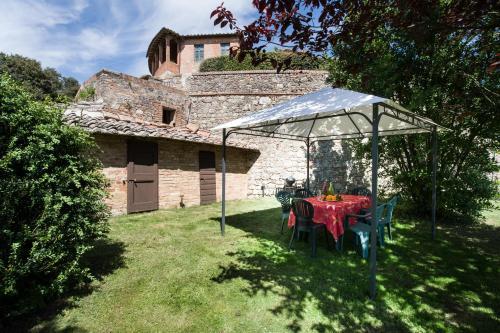 Bed & Breakfast Fattoria Di Radi