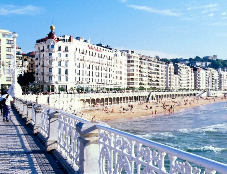 Hotel De Londres Y De Inglaterra