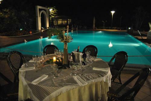 Hotel Villa Palocla