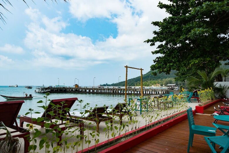 Hotel Mandalai
