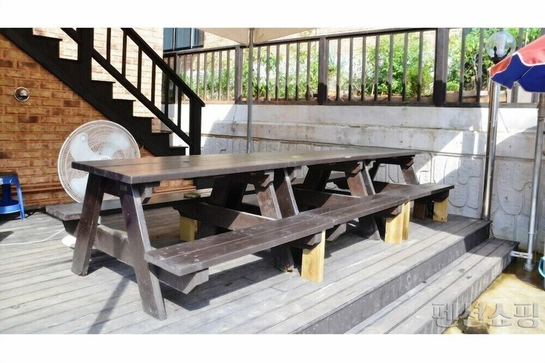 Posidon Pension B
