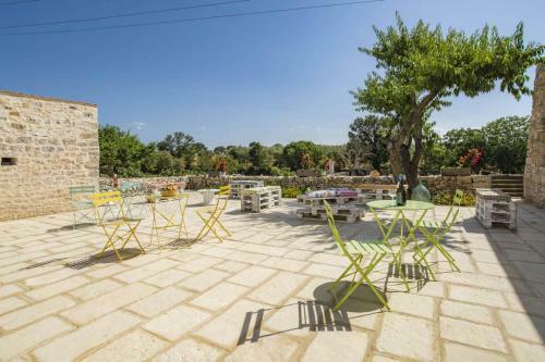 Villa Wepuglia - Trulli Don Diego