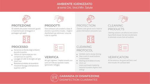 Apartamento Italianway - Galliani 15