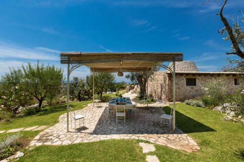 Villa Elaion