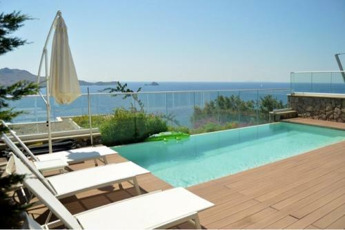 Bodrum Villalar?