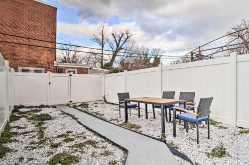 Chic Philadelphia Townhome With Fenced Yard!