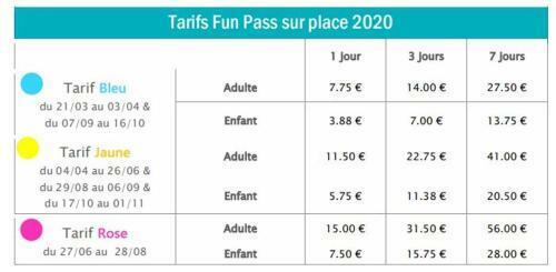 Mobilhome de Particulier Au Camping