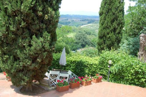 Agroturismo La Valle Appartamenti Per Vacanze