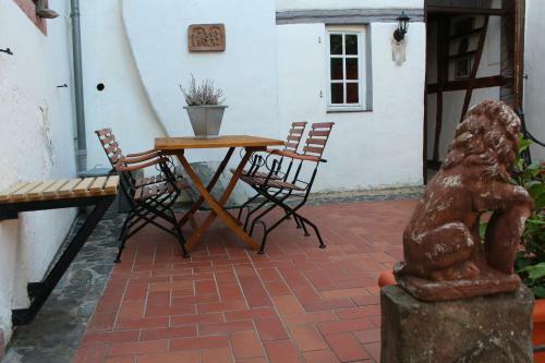 Alter Posthof Lieser