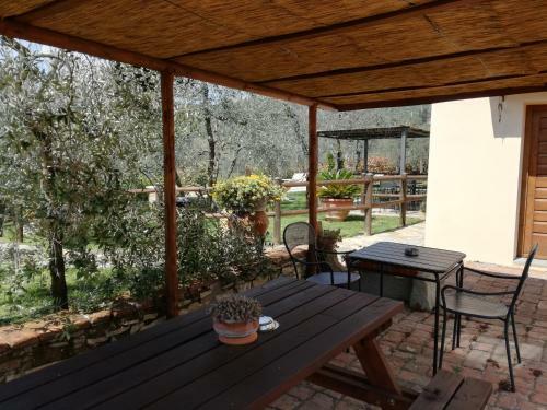 Agroturismo Agriturismo Il Viaio
