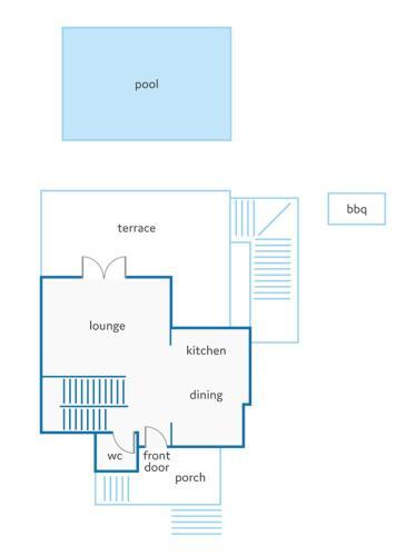 Villa Mariba Blue By Villa Plus