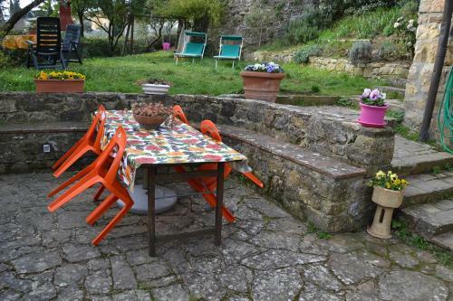 Apartamento Agriturismo Podere La Casa