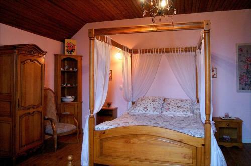 Bed & Breakfast La Villa Bleue de Mauleon