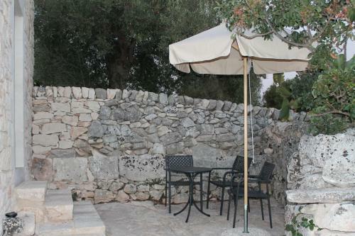 Agroturismo Tenuta Zannafondo
