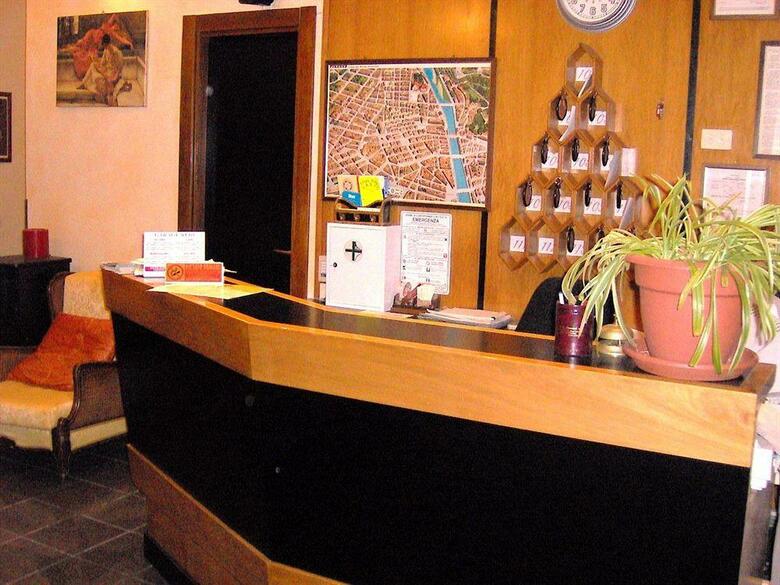 Hotel Lombardi