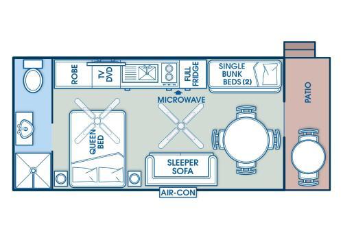 Rowes Bay Caravan Park