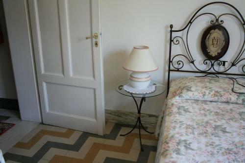 Hotel Villa Edera