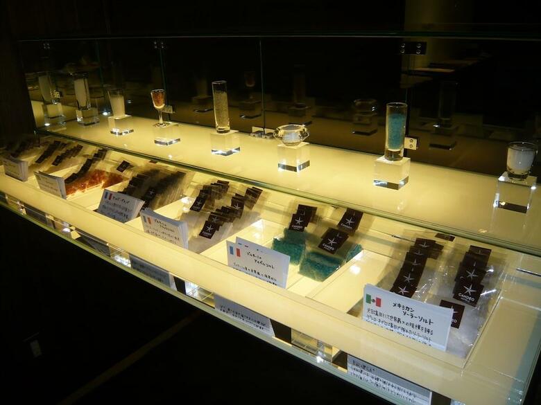 Candeo Hotels Ueno Park