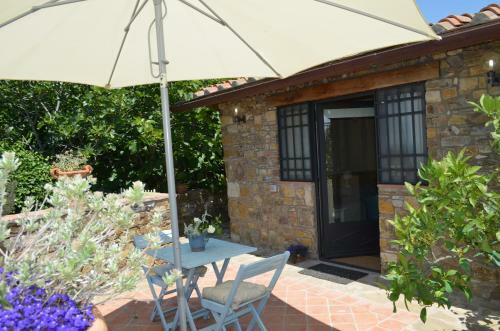 Agroturismo Casa Ercole Farm Stay