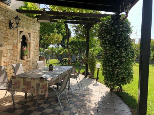 Villa Maira