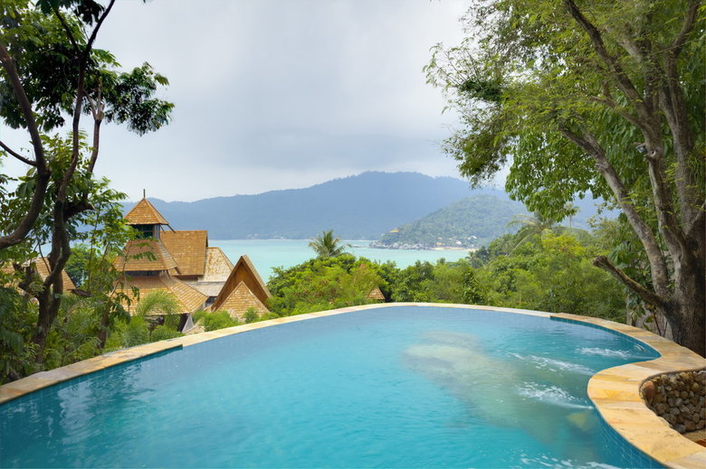 Hotel Santhiya Resort(supreme Dlx Pool Access)
