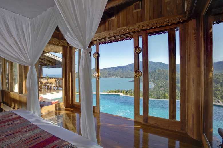Hotel Santhiya Resort(supreme Dlx Pool Access)