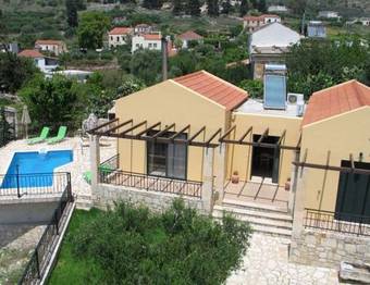 Villa Manos