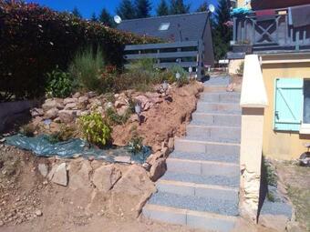 House With 2 Bedrooms In Salles Curan With Wonderful Lake View Enclosed Garden And Wifi