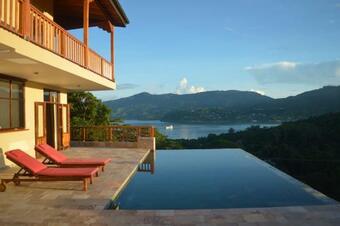 Ver fotos