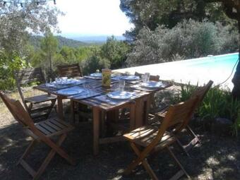 Villa Le Rayol