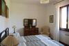 Apartamento Agriturismo Cabbiavoli