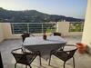 Villa Lakki's Ori