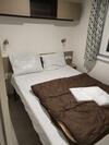 Mobile Home In Charente Maritime