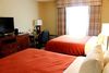 Hotel Country Inn & Suites By Carlson Winnipeg