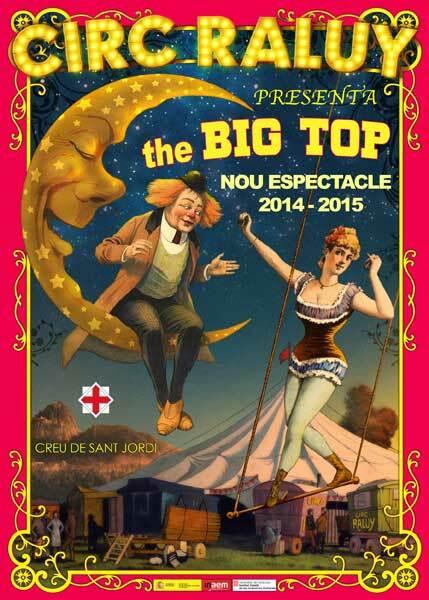 Circo Raluy - Big Top, en Barcelona